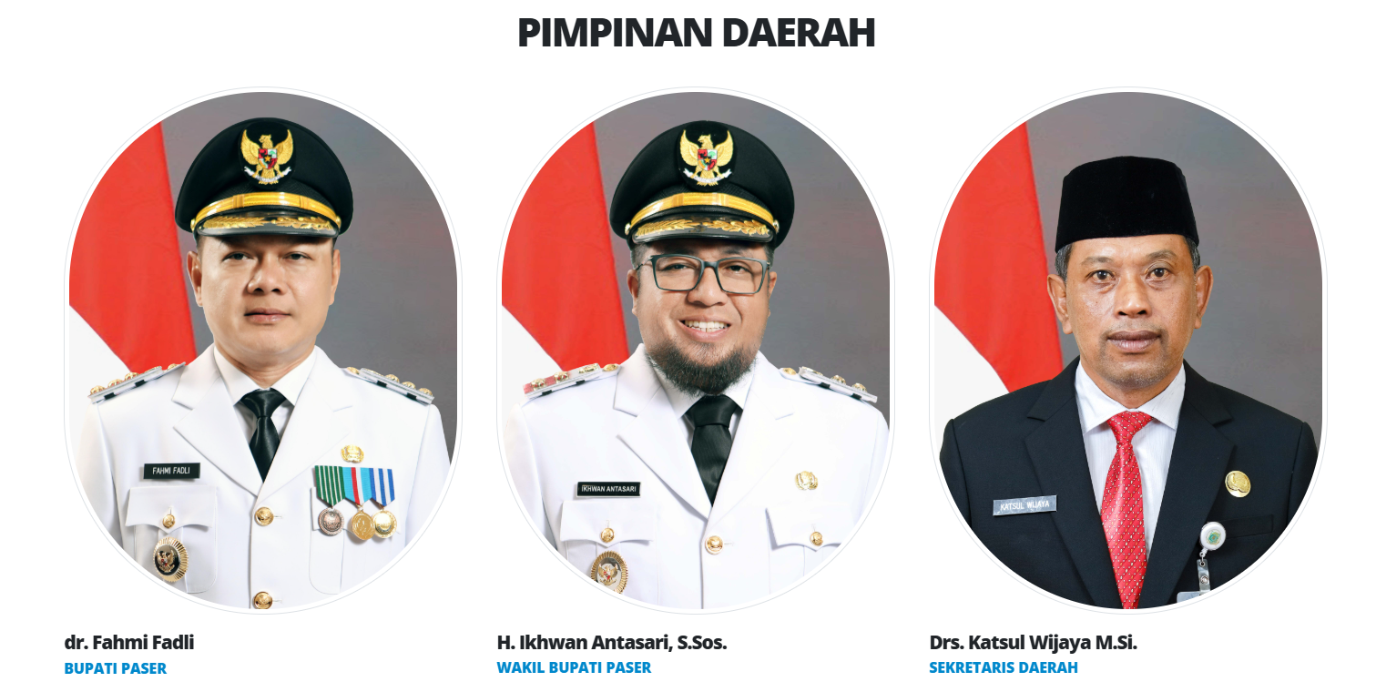 Pimpinan Daerah